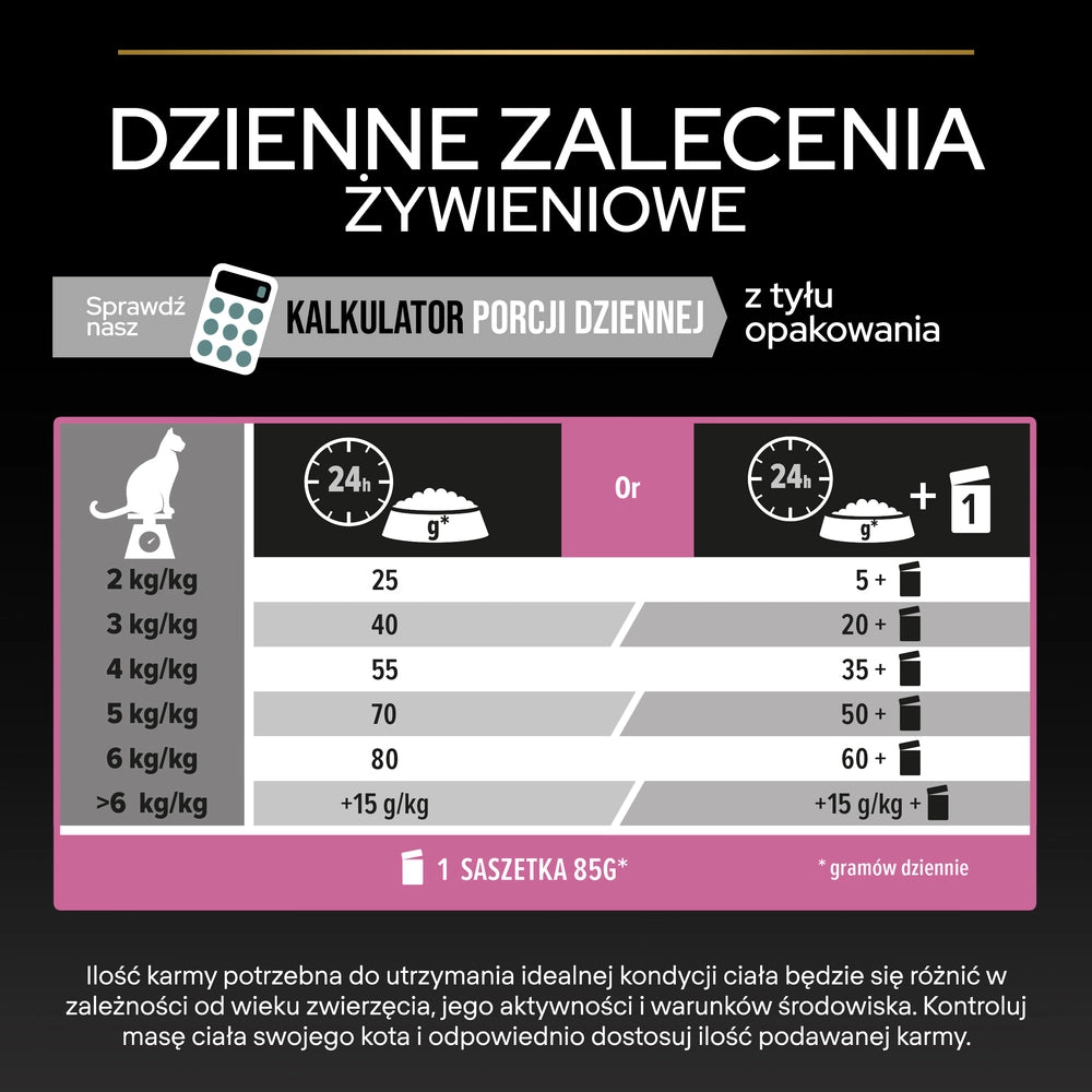 PRO PLAN Delicate Digestion Adult Kattmat rik på lamm 1,5 kg
