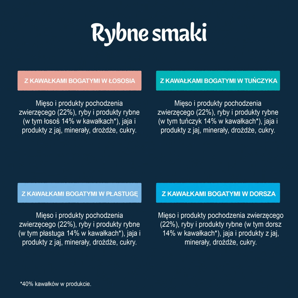 FELIX Deliciously Sliced Fisk Smaker Våtfoder för katt 4x80g