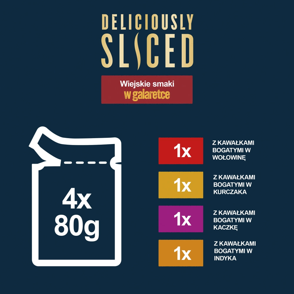 FELIX Deliciously Sliced Wiejskie Smaki Våt kattmat 4x80g