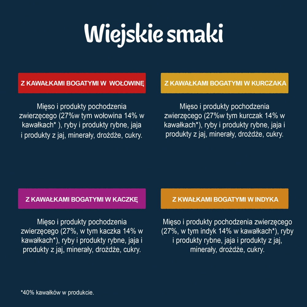 FELIX Deliciously Sliced Wiejskie Smaki Våt kattmat 4x80g