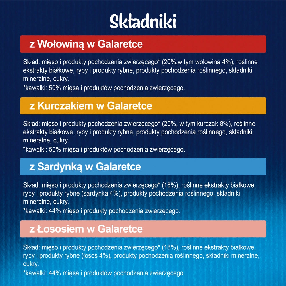 FELIX Fantastic Junior i gelé 12x85g