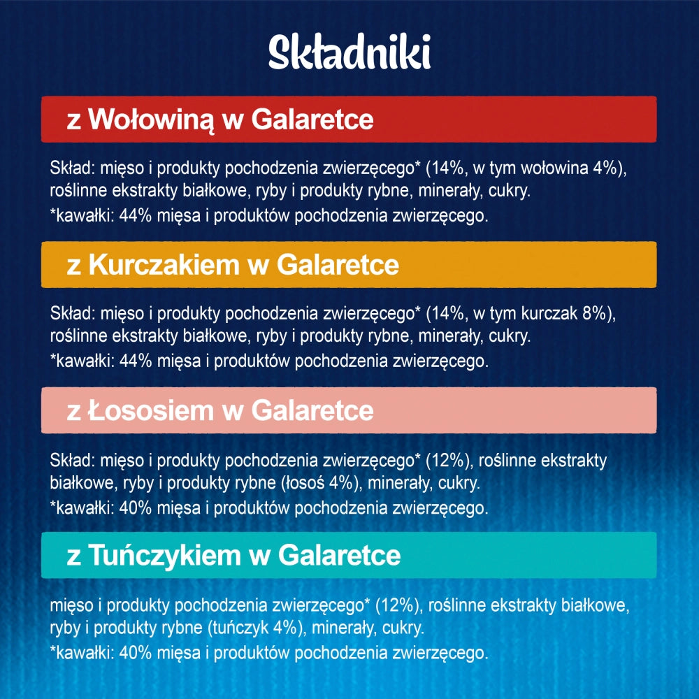 Felix w gelé MIX KÖTTIG påse 44x85g