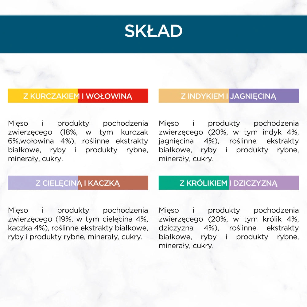 GOURMET Perle kattmat för vuxna katter Köttduo 4x85g