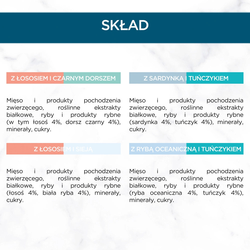 Purina Gourmet Perle mat för vuxna katter Köttig Duo 4x85g