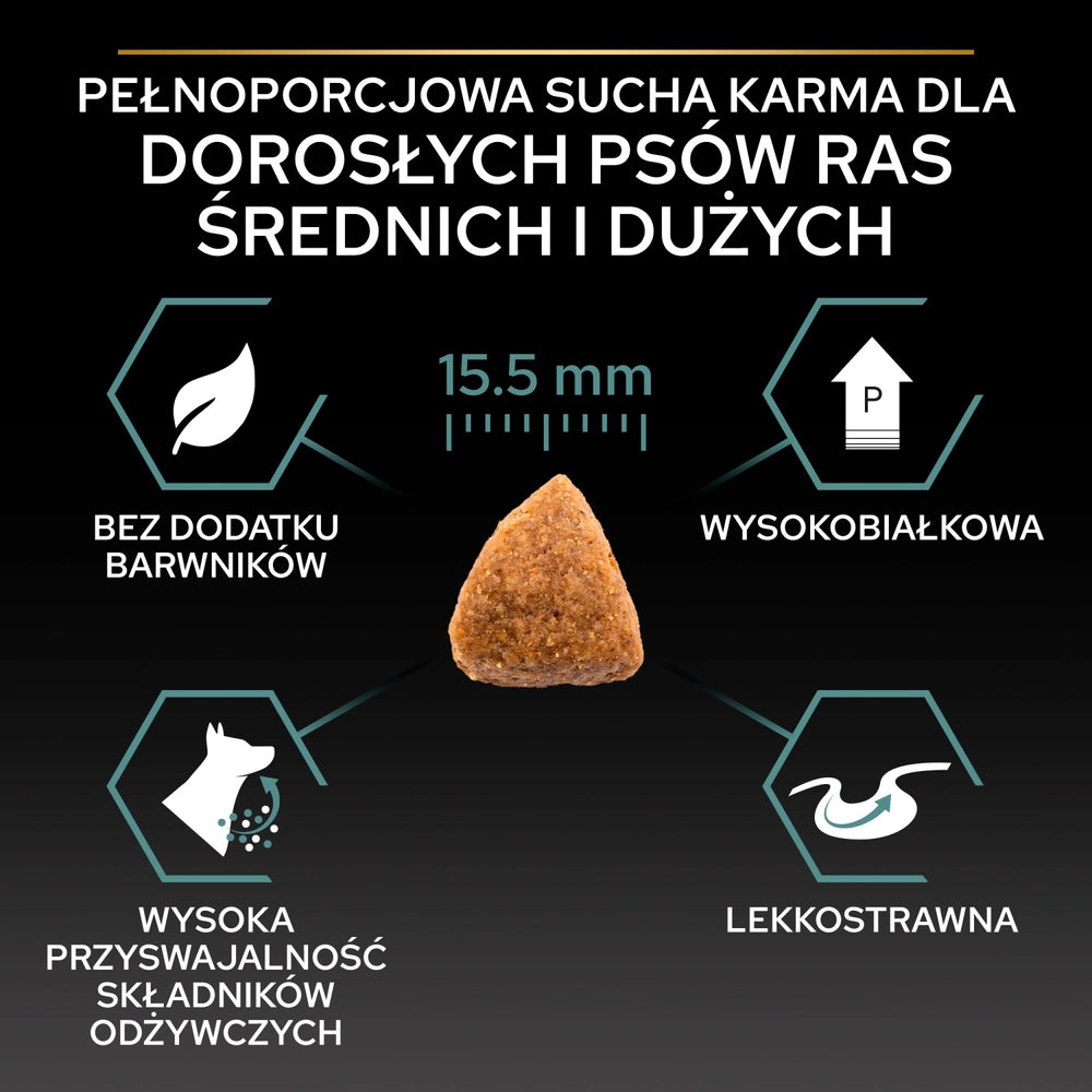 PRO PLAN Sensitive Digestion Adult Hundfoder rik på kalkon 12kg
