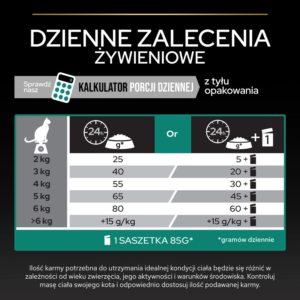 PRO PLAN Sterilised Renal Foder för steriliserade katter med rik på kalkon 400 g