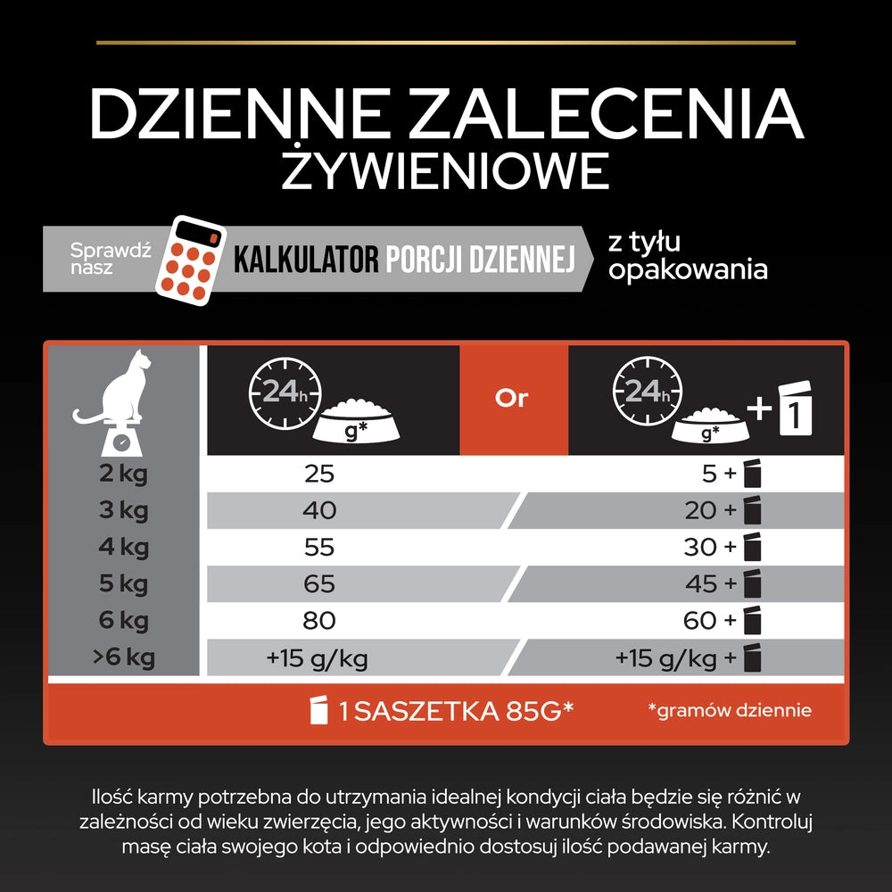 PRO PLAN Sterilised Vital Functions Foder för katter rikt på lax 400g
