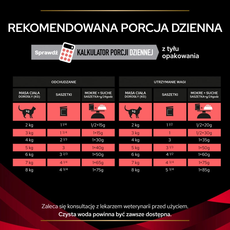 PRO PLAN Veterinary Diets DM St/Ox Diabetes Management Foder för katter 10x85g