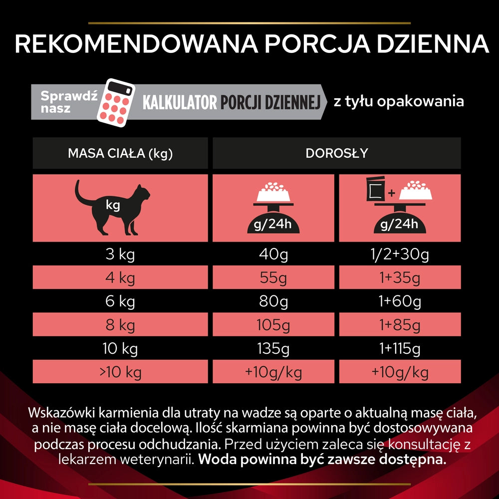 Purina Pro Plan Veterinary Diet Feline DM Diabetes Management 5 kg