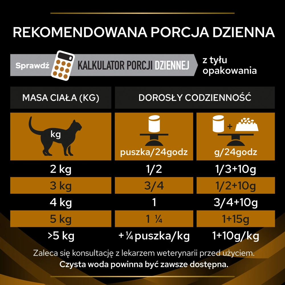 Purina Pro Plan Veterinary Diets Feline NF Renal Function Early Care 1,5 kg