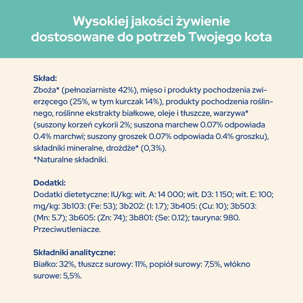 PURINA Cat Chow Adult Special Care Hairball Control 15kg