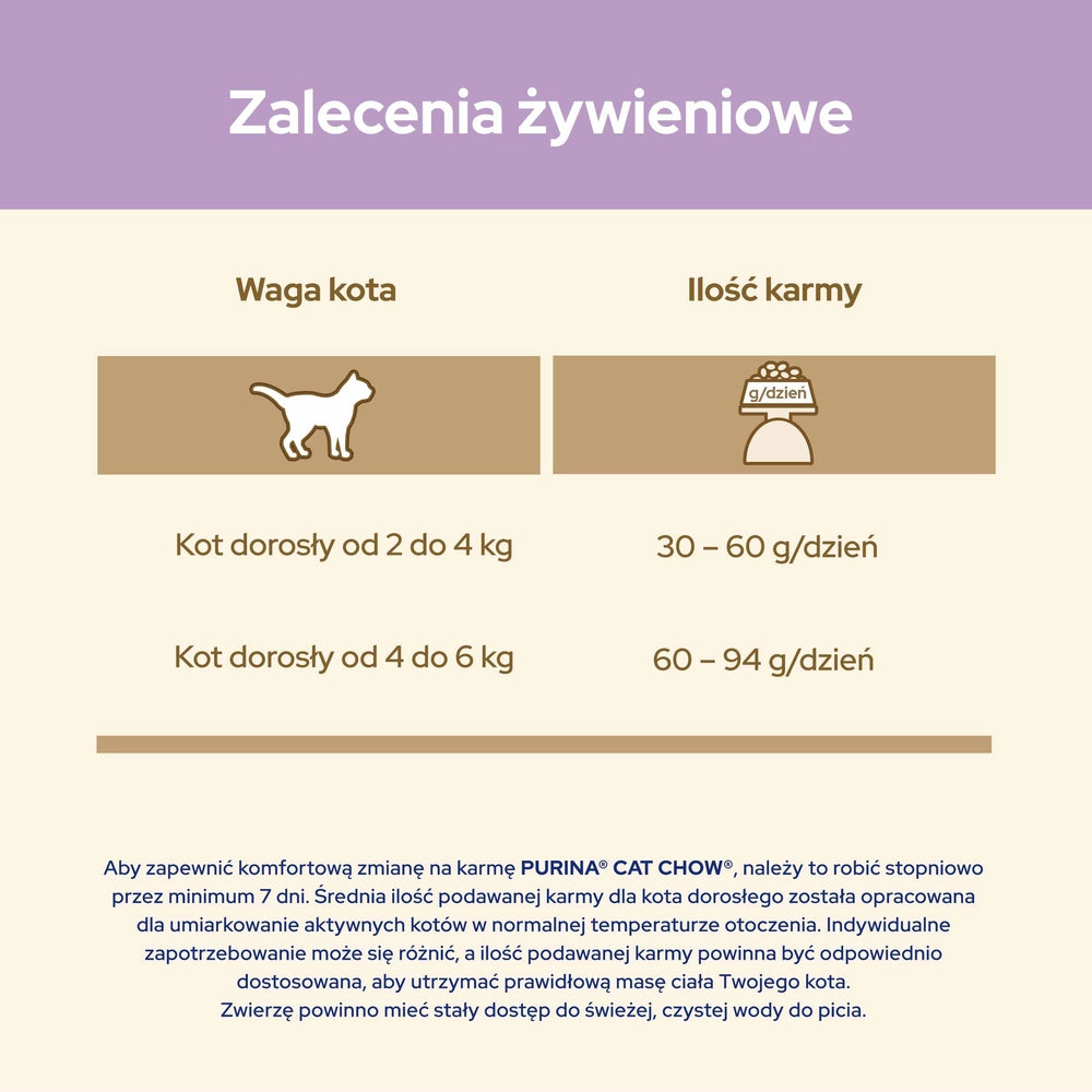 PURINA Cat Chow Adult Torrfoder för katter med lamm och gröna bönor i gelé 85g