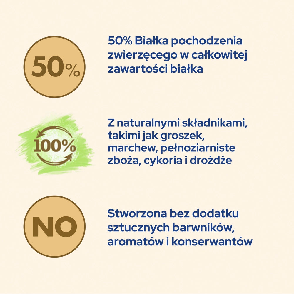 PURINA Cat Chow Adult Special Care Hairball Control 1,5kg