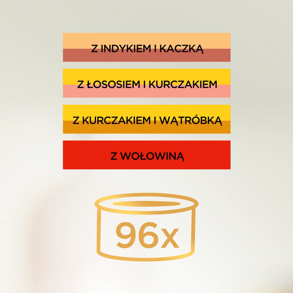 Purina Gourmet Gold Bitar i sås mix 96x85g