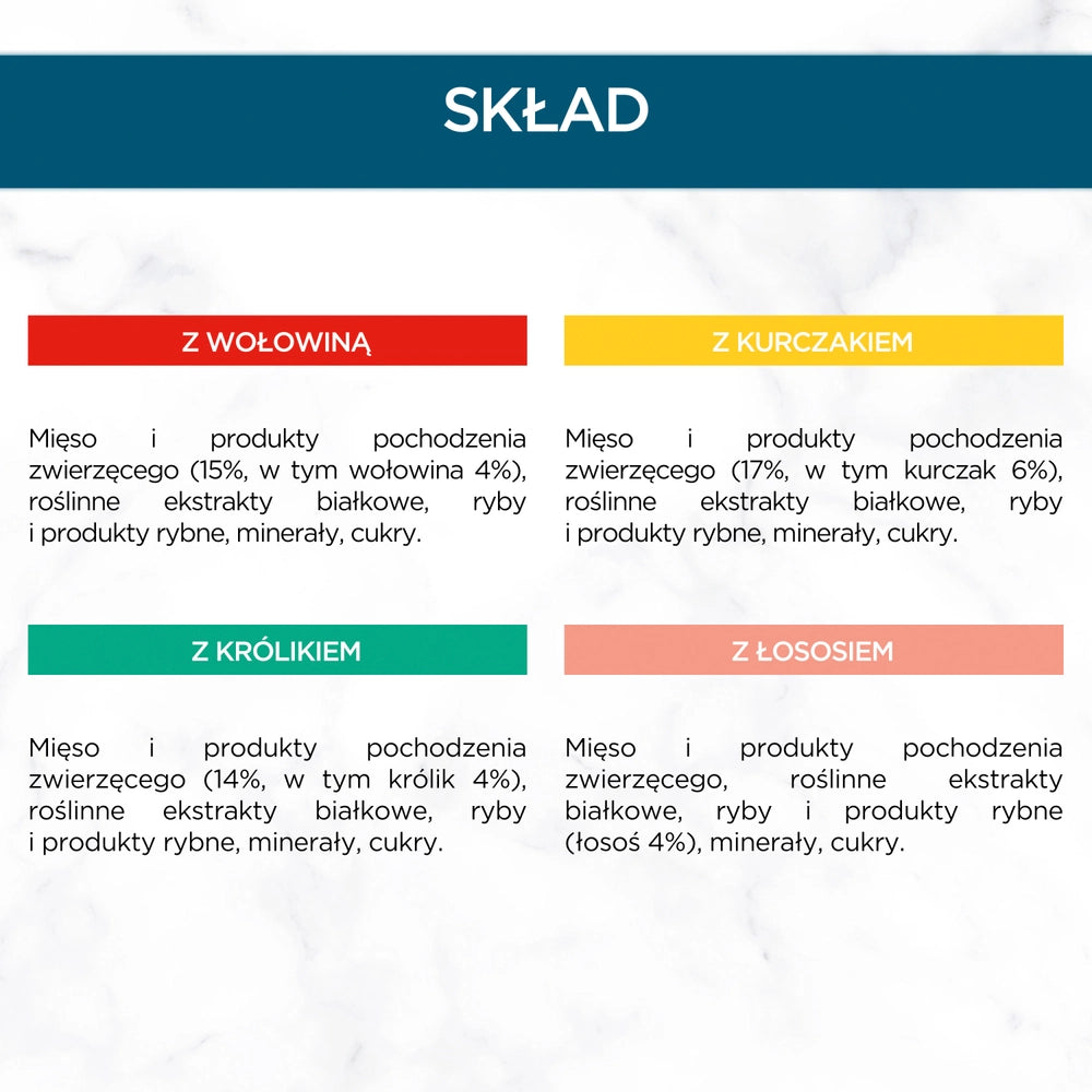 Purina Gourmet Perle Kattmat 60x85g