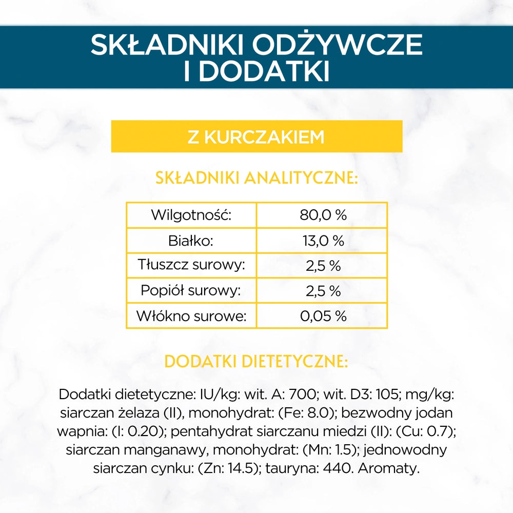 Purina Gourmet Perle Kattmat mini filébitar i sås med kyckling 85g