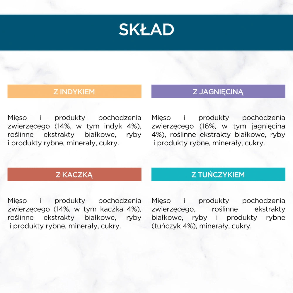 Purina Gourmet Perle Mini Filébitar i sås Mat för katter 60x85g