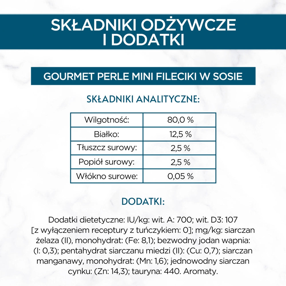 Purina Gourmet Perle Mini Filébitar i sås Mat för katter 60x85g