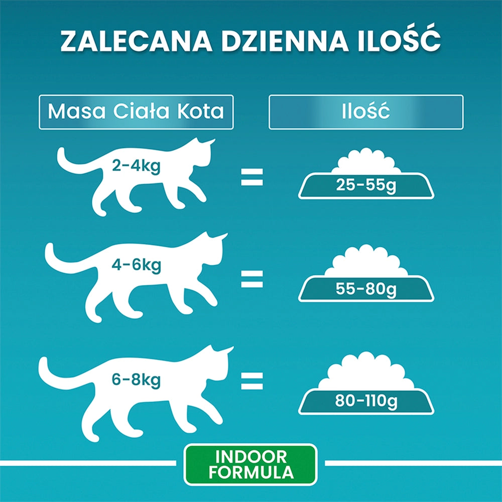 Purina One Indoor med kalkon kattfoder 1,5kg