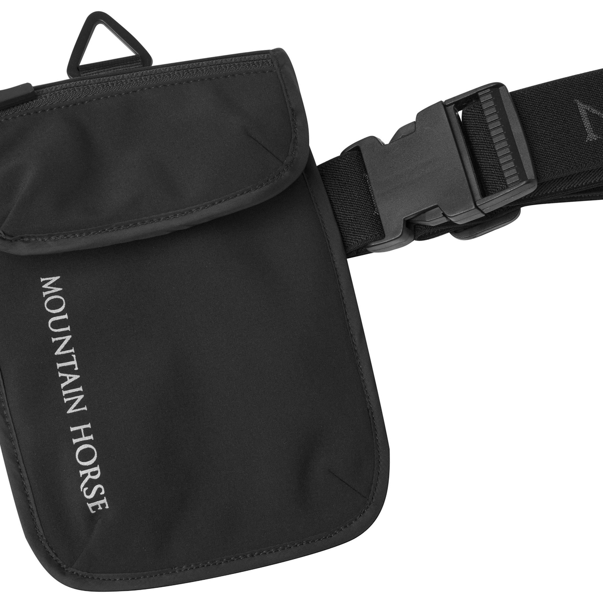 Stacy Waistbag